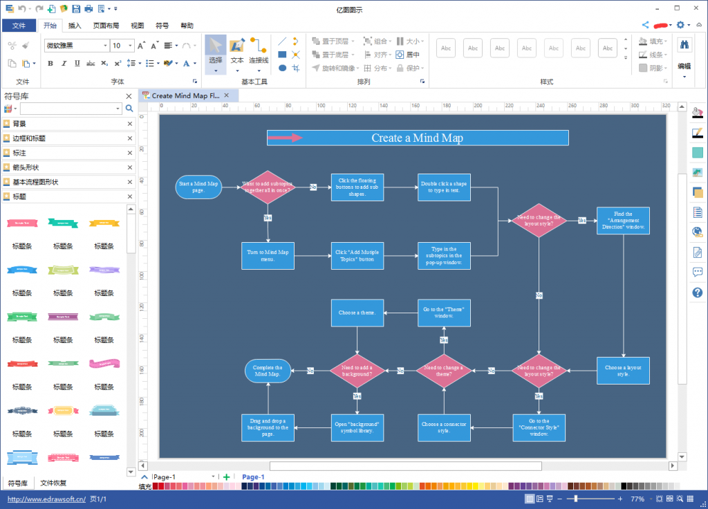 软件开发标准化流程图